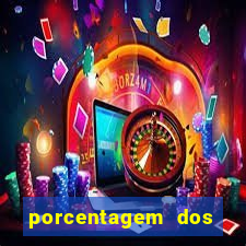 porcentagem dos slots pg tempo real